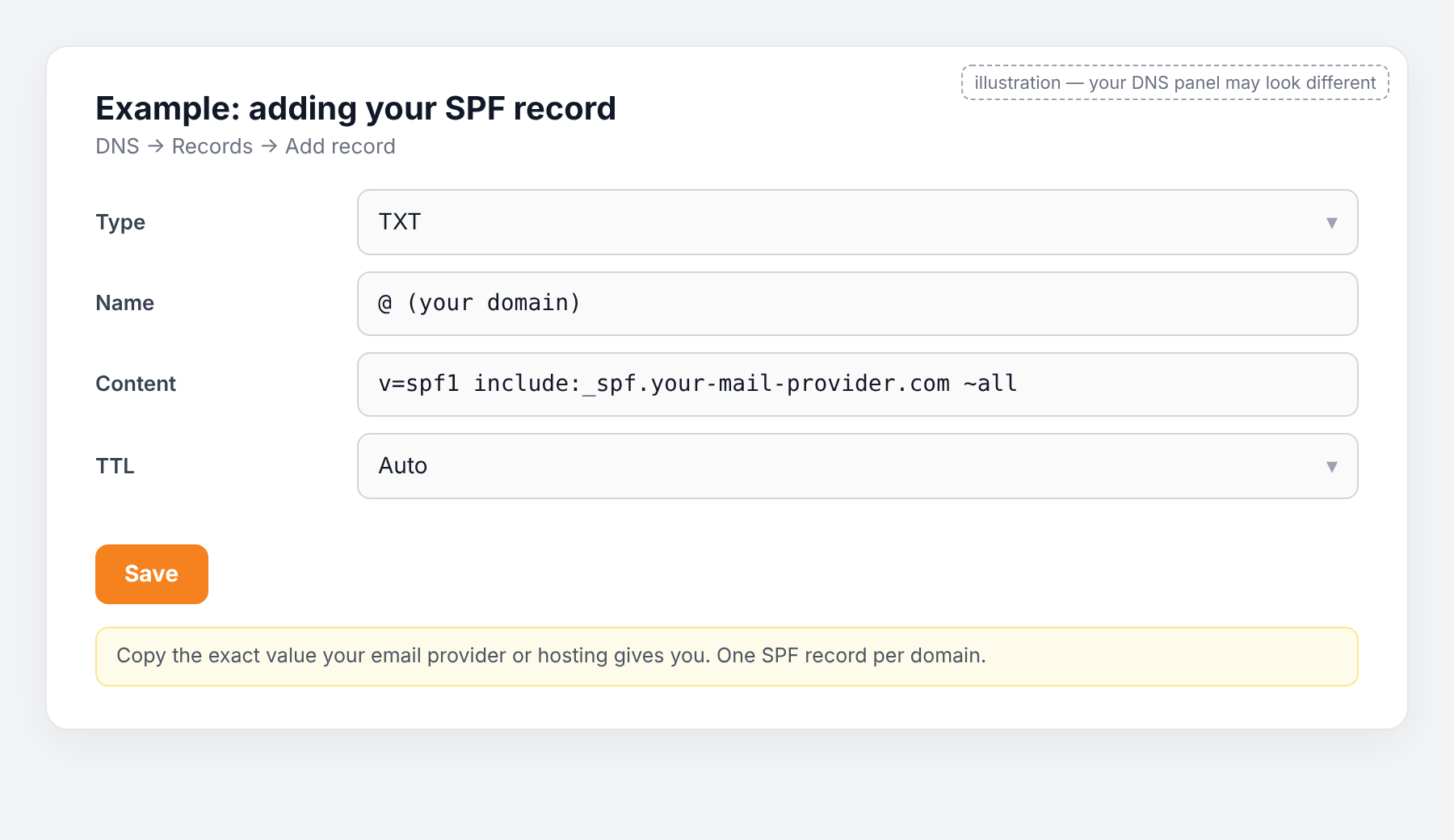 Example of an SPF TXT record being added in a DNS panel