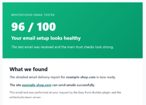 Sample WordPress email report with a high score of 96 out of 100 and SPF, DKIM and DMARC all marked green